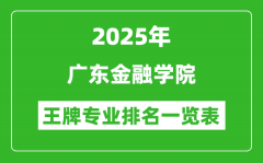 2025年广东金融学院王牌专业排名一览表(含录取分数线)