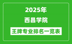 2025年西昌学院王牌专业排名一览表(含录取分数线)
