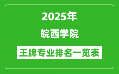 2025年皖西学院王牌专业排名一览表(含录取分数线)