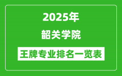2025年韶关学院王牌专业排名一览表(含录取分数线)