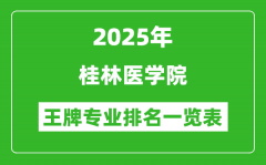 2025年桂林医学院王牌专业排名一览表(含录取分数线)