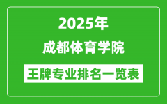 2025年成都体育学院王牌专业排名一览表(含录取分数线)