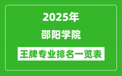 2025年邵阳学院王牌专业排名一览表(含录取分数线)