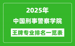 2025年中国刑事警察学院王牌专业排名一览表(含录取分数线)