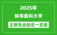 2025年蚌埠医科大学王牌专业排名一览表(含录取分数线)