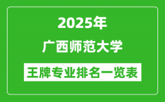 2025年广西师范大学王牌专业排名一览表(含录取分数线)