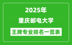 2025年重庆邮电大学王牌专业排名一览表(含录取分数线)