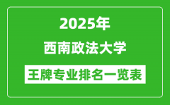 2025年西南政法大学王牌专业排名一览表(含录取分数线)