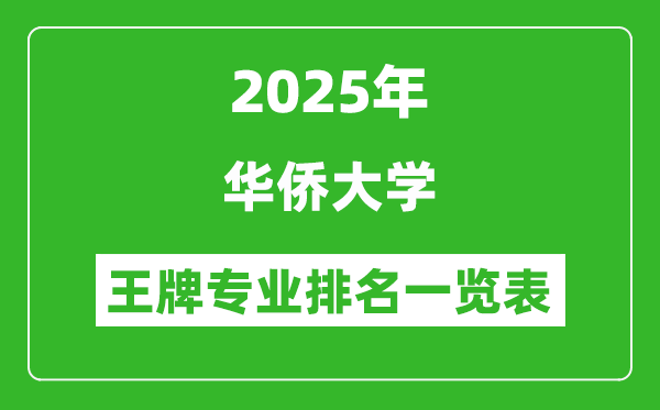 2025年华侨大学王牌专业排名一览表(含录取分数线)