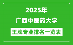 2025年广西中医药大学王牌专业排名一览表(含录取分数线)