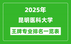 2025年昆明医科大学王牌专业排名一览表(含录取分数线)