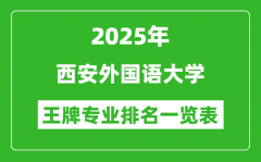 2025年西安外国语大学王牌专业排名一览表(含录取分数线)
