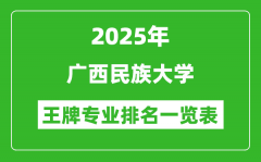 2025年广西民族大学王牌专业排名一览表(含录取分数线)