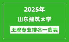 2025年山东建筑大学王牌专业排名一览表(含录取分数线)