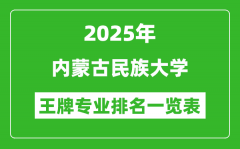 2025年内蒙古民族大学王牌专业排名一览表(含录取分数线)