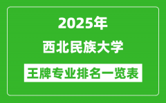 2025年西北民族大学王牌专业排名一览表(含录取分数线)