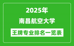 2025年南昌航空大学王牌专业排名一览表(含录取分数线)