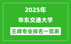 2025年华东交通大学王牌专业排名一览表(含录取分数线)
