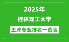 2025年桂林理工大学王牌专业排名一览表(含录取分数线)