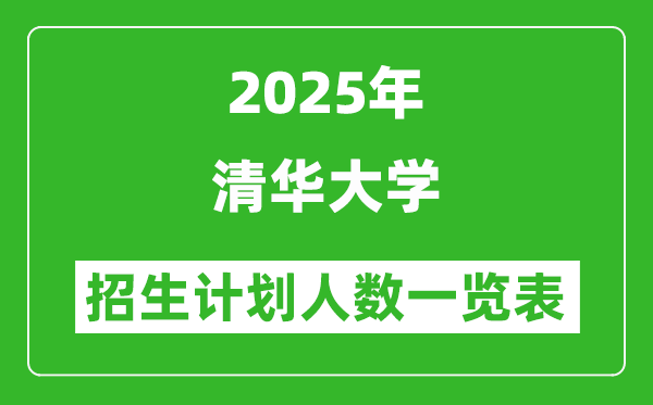 2025年清华大学在各省招生计划人数一览表