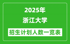 2025年浙江大学在各省招生计划人数一览表