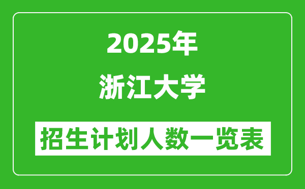 2025年浙江大学在各省招生计划人数一览表