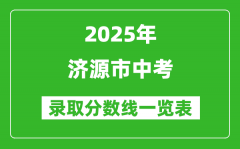 2025年济源市中考录取分数线一览表(含历年分数线)