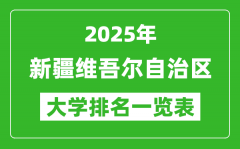 2025新疆所有大学排名一览表(新疆大学第一、石河子大学第三)