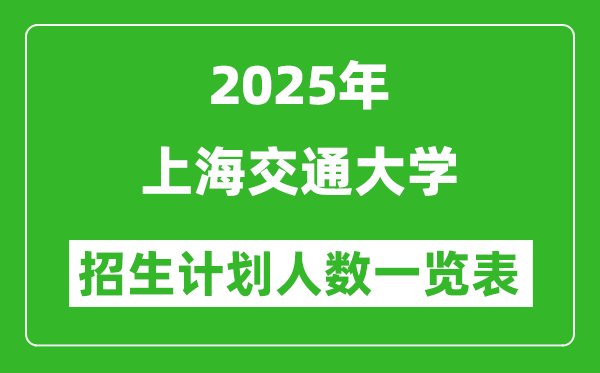 2025年上海交通大学在各省招生计划人数一览表