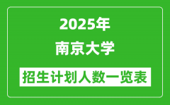 2025年南京大学在各省招生计划人数一览表