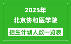 2025年北京协和医学院在各省招生计划人数一览表