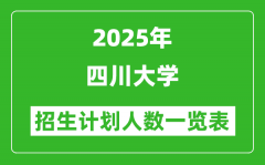 2025年四川大学在各省招生计划人数一览表