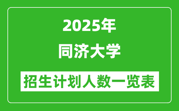 2025年同济大学在各省招生计划人数一览表