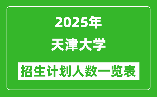 2025年天津大学在各省招生计划人数一览表