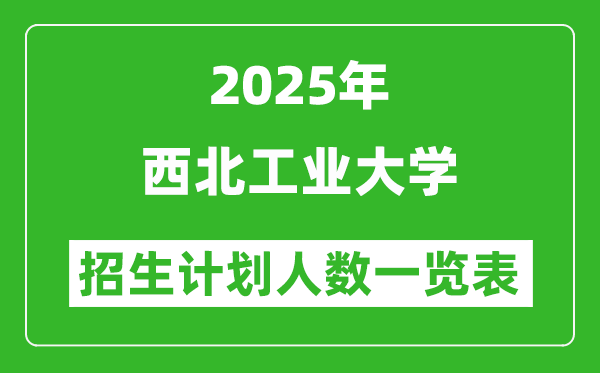 2025年西北工业大学在各省招生计划人数一览表