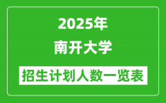 2025年南开大学在各省招生计划人数一览表