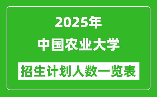 2025年中国农业大学在各省招生计划人数一览表