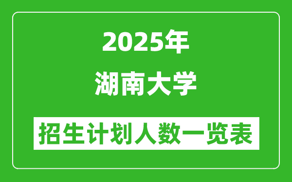 2025年湖南大学在各省招生计划人数一览表