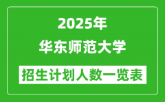 2025年华东师范大学在各省招生计划人数一览表