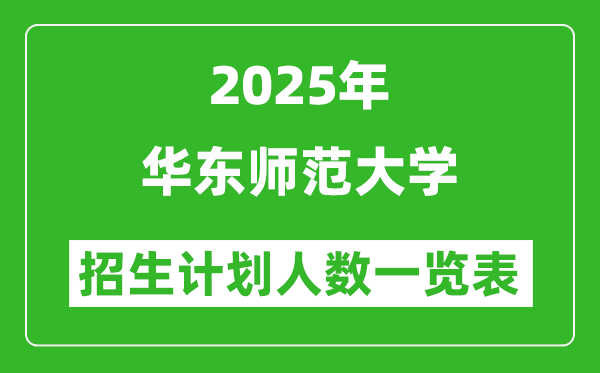 2025年华东师范大学在各省招生计划人数一览表
