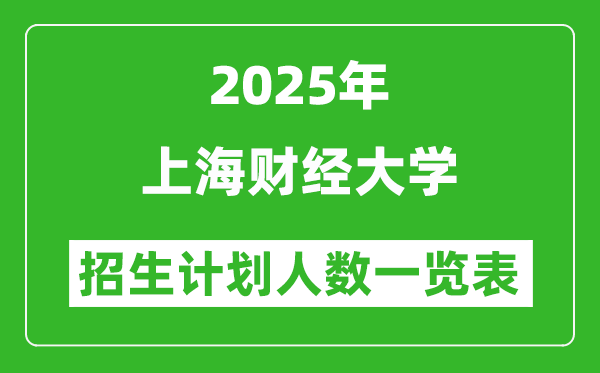 2025年上海财经大学在各省招生计划人数一览表