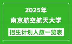 2025年南京航空航天大学在各省招生计划人数一览表