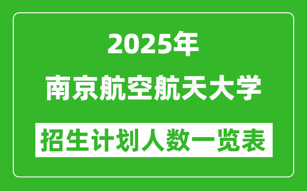 2025年南京航空航天大学在各省招生计划人数一览表