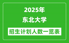2025年东北大学在各省招生计划人数一览表