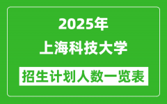 2025年上海科技大学在各省招生计划人数一览表