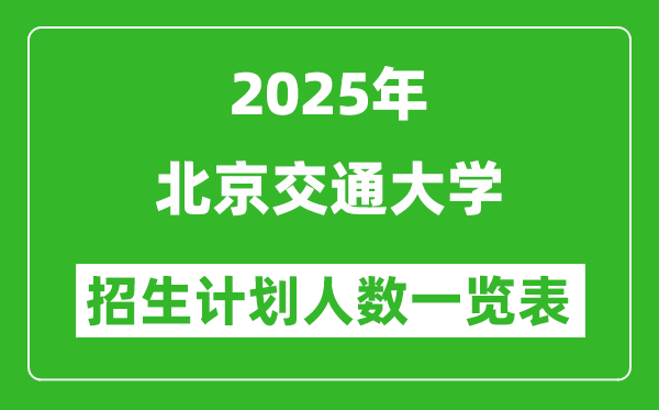 2025年北京交通大学在各省招生计划人数一览表
