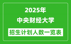 2025年中央财经大学在各省招生计划人数一览表