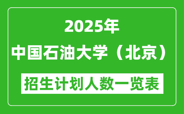 2025年中国石油大学(北京)在各省招生计划人数一览表