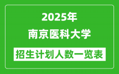 2025年南京医科大学在各省招生计划人数一览表