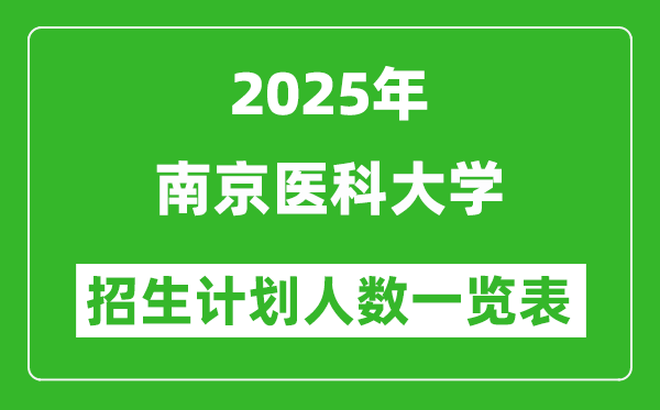 2025年南京医科大学在各省招生计划人数一览表